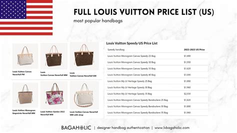 price for louis vuitton purse|louis vuitton bag average price.